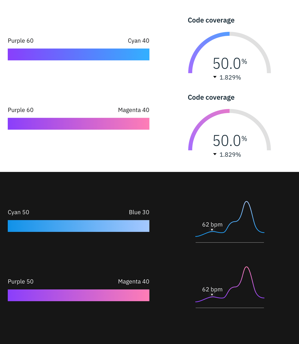 Gradient palette Gradient palette
